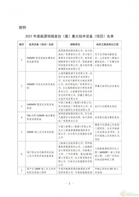 多项太阳能热发电与储能技术装备入选2021年度能源领域首台(套)重大技术装备项目
